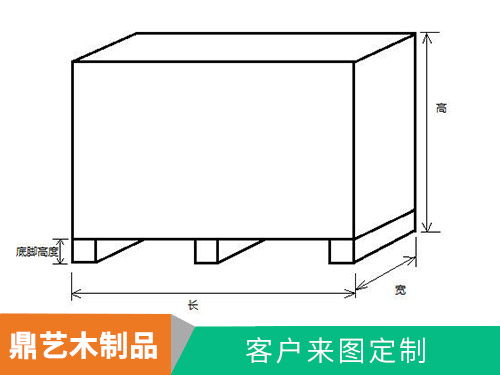 木箱設(shè)計